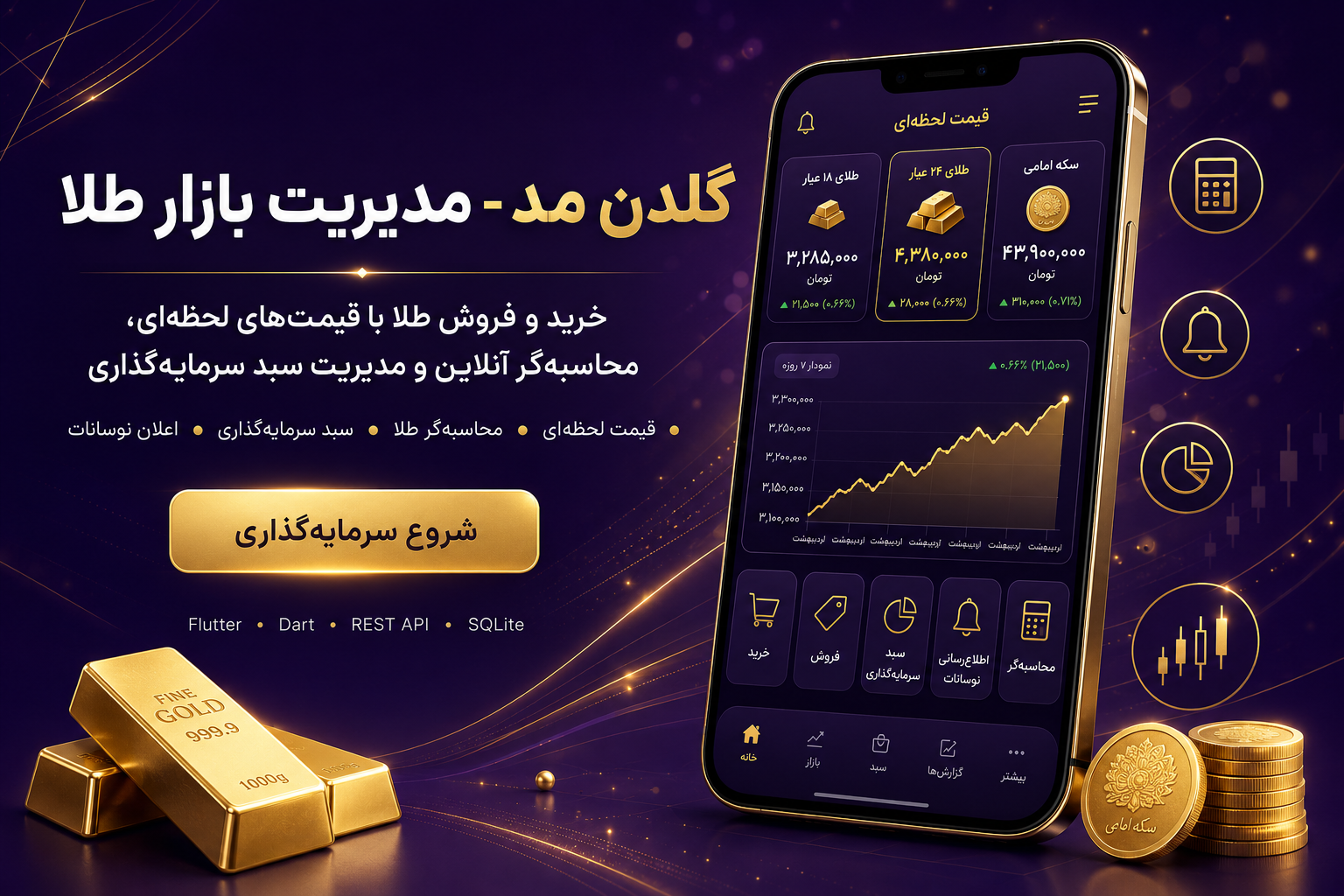 گلدن مد - مدیریت بازار طلا